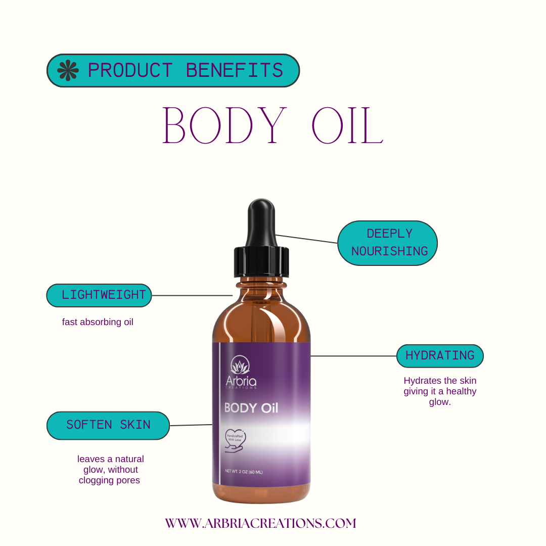 Body Oil Benefits Graphic