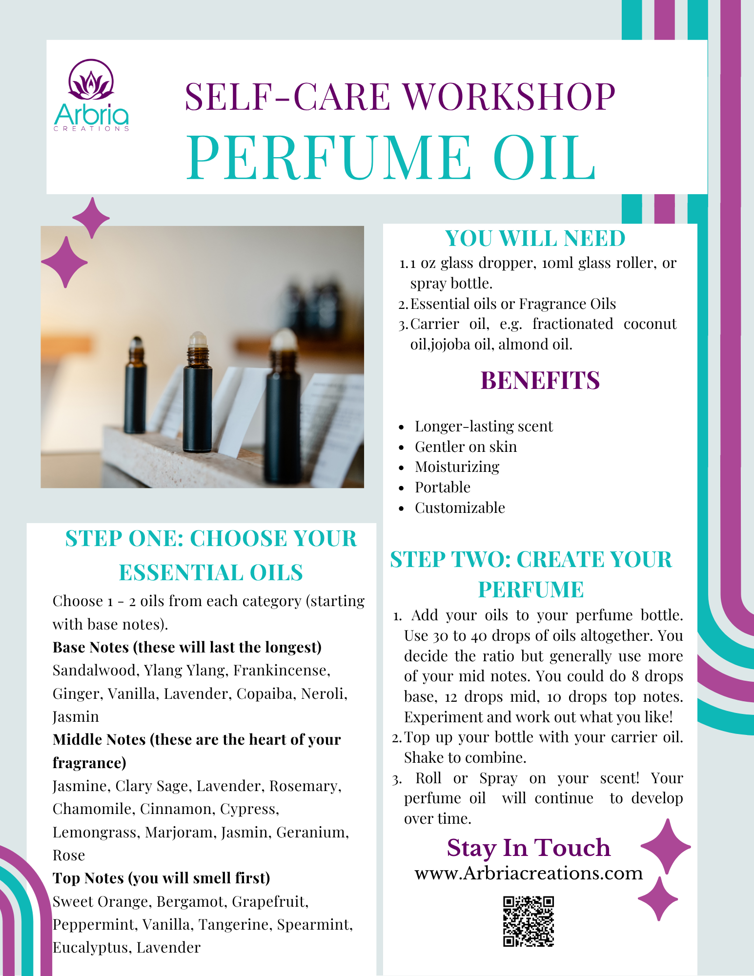 Instructions for PERFUME_OIL